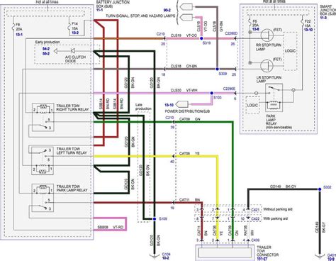 Step-by-Step Guide: Wiring Diagram for 2010 Ford Escape Tail Lights