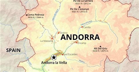 Andorra Throughout History Quiz - By Honest_Bruh196