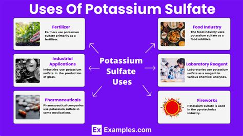 Potassium Sulfate Definition Structure Preparation Properties