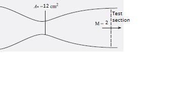Solved A Super Sonic Wind Tunnel Is Operating With Chegg