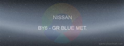BY6 Gr Blue Met. for Nissan bodywork | PaintColourChart.com