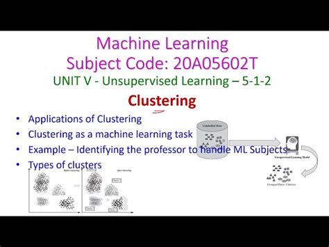 Unsupervised Learning Example