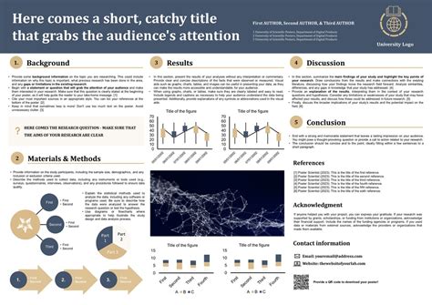 Academic Poster Template Powerpoint to Present Your Research Ideal for Phd Presentations ...