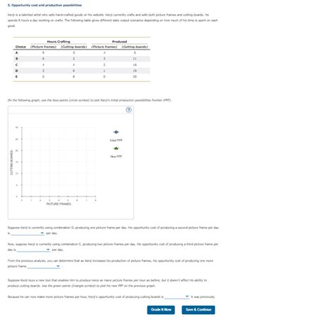 Solved 5 Opportunity Cost And Production Possibilities Chegg