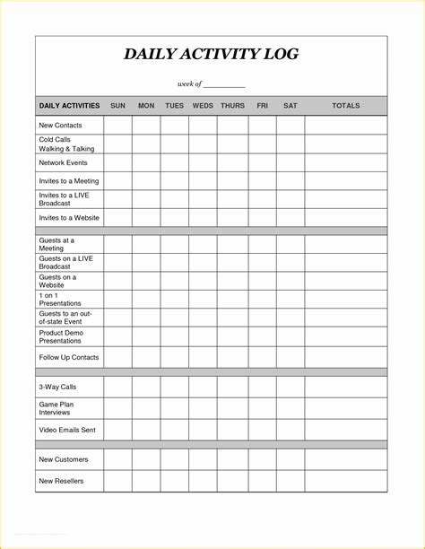 Printable Daily Activity Log Template