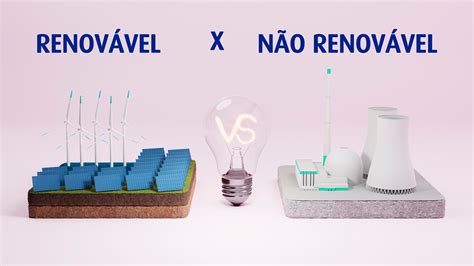 Qual A Diferença Entre Recurso Renovável E Não Renovável