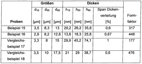 Maßeinheiten Übersichtstabelle Pdf Gewichtseinheiten Masseinheiten Ac7