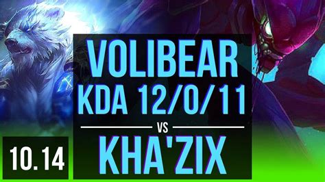 Volibear Vs Kha Zix Jungle Kda Early Solo Kills Triple