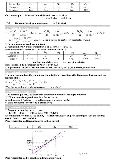 Le Mouvement Corrigé Série Dexercices 1 Alloschool