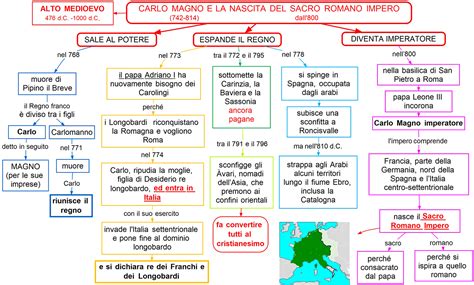 Carlo Magno E La Nascita Del Sacro Romano Impero Mappa Concettuale