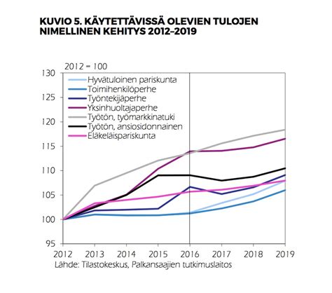 Jocka Träskbäck Kokoomus Pirkanmaa on Twitter TainaKarjalain4