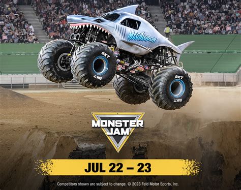 Monster Jam | Spectrum Center Charlotte