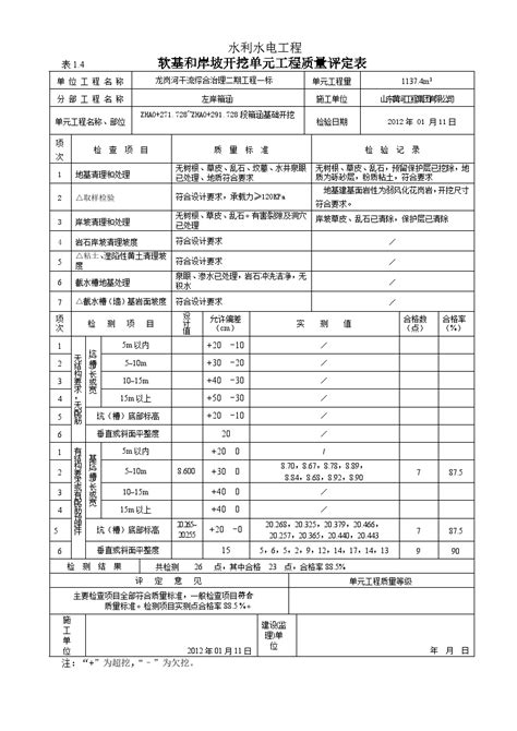 破岩修改的基础开挖doc工程项目管理资料土木在线