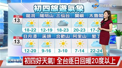 【婷育氣象報報】初四好天氣 全台逐日回暖20度以上│中視午間氣象 20240213 Youtube