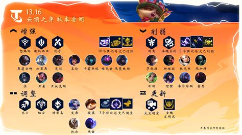 《聯盟戰棋》修復內容介紹 Steamxo 遊戲攻略情報網