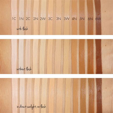 Laura Mercier Flawless Fusion Concealer Swatches And Review The