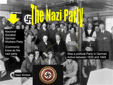 Nazi party and hitler | PPT