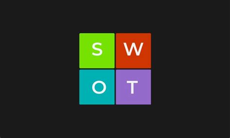 SWOT Analizi Nedir SWOT Analizi Nasıl Yapılır Sürüm 2023