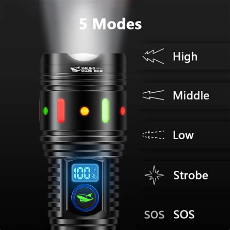 Led Flashlight Guangzhou Smiling Shark Lighting Science Technology Co Ltd