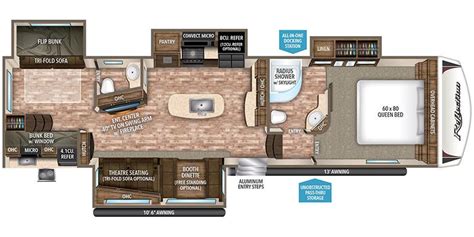 2017 Grand Design Reflection RV Specs Guide