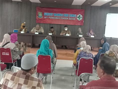 Kec Karang Tengah Survey Mawas Diri Smd