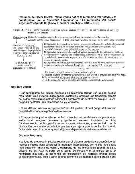 Resumen De Oscar Oszlak El Problema De Centralizar Era Que Bs As No