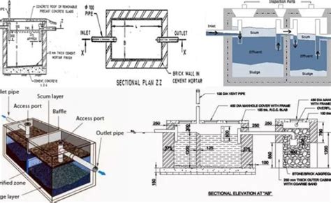 Septic Tank Design Calculation Septic Tank Design Tank Design – Otosection