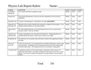 Physics Lab Report Rubric Physics Lab Report Rubric Name Criteria