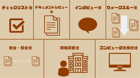 応用情報｜7つの技法で徹底解説！システム監査技法を知り尽くす 応用情報技術者試験合格のための必読ガイド