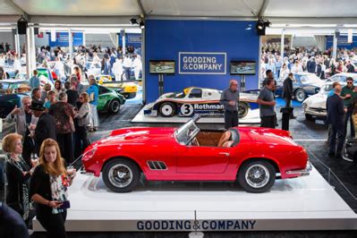 Cars To Watch Gooding Company Pebble Beach