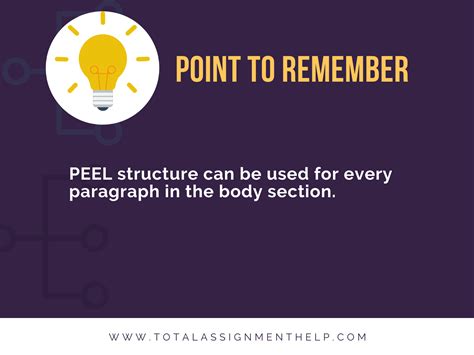 Using PEEL Paragraph Structure in Essay