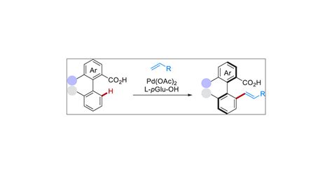 Pd Catalyzed Atroposelective CH Olefination Diverse Synthesis Of