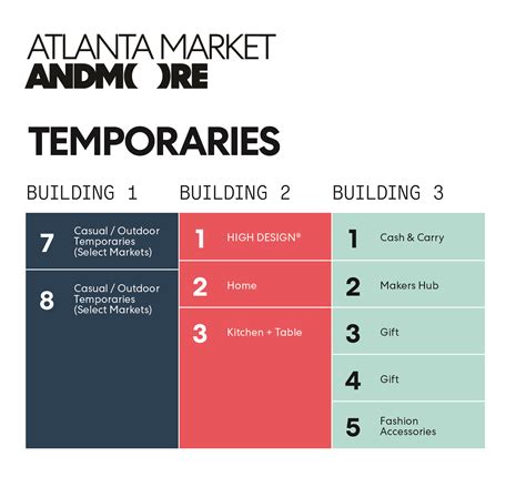 Atlanta Market to Reorganize Temporary Exhibits for Summer 2024 Edition