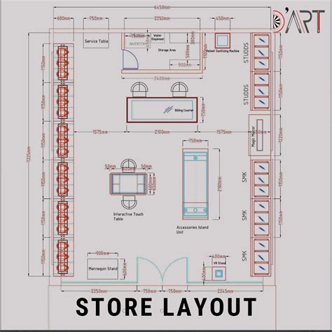 Consumer Mapping in Store Layouts in 2024 | Store layout, Retail store ...