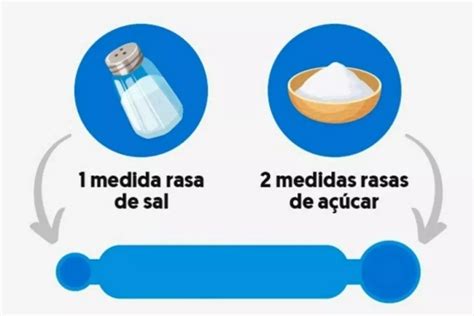 Soro caseiro aprenda a receita e saiba quando tomar a solução DCI