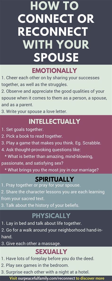 How To Reconnect With Your Spouse Emotionally Sexually Spiritually