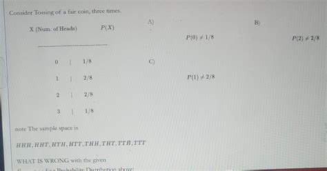 Solved Consider Tossing Of A Fair Coin Three Times A X Chegg