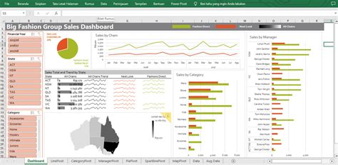 Interactive Dashboard Using Microsoft Excel By Dhia Marsita Rahayu Medium