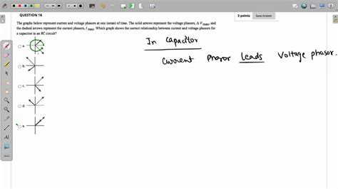 Solved Question Points Save Answer The Graphs Below Represent