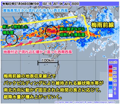 線状降水帯とは？定義や特徴、メカニズム、予報システムについて解説 地球の未来を宇宙から考えるメディア Beyond Our Planet