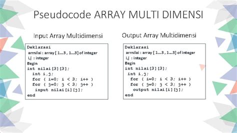 ARRAY MULTI DIMENSI TM 10 ALGORITMA DAN PEMROGRAMAN