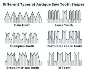 Antique Crosscut Saws Identification Value Expert Guide