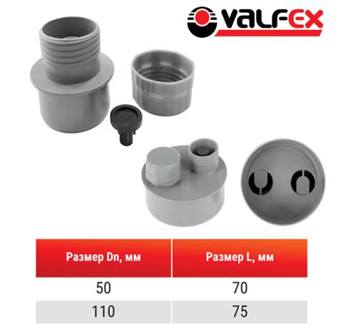 Аэратор (воздушный клапан) для внутренней канализации Valfex 110 мм ...