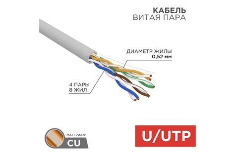 Кабель витая пара REXANT U/UTP, CAT 5e, PVC, 4x2х0,52 мм, 24AWG, INDOOR ...