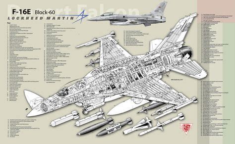 WW2 aircraft blueprints