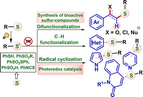 Metalfree Visiblelight Mediated Cs Bond Formation Sahoo