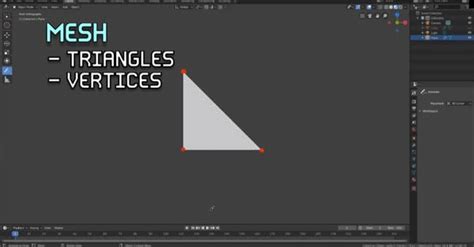 How To Write Shaders In Unity Using Hlsl