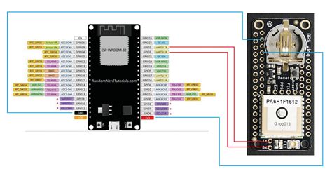 Troubles With Esp Adafruit Ultimate Gps Featherwing Networking