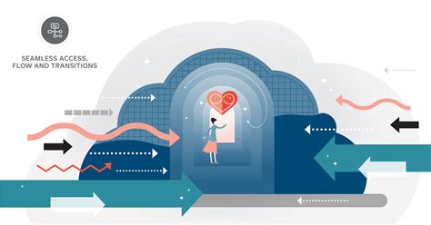 Hso Integrated People Centred Health Systems About Hso