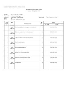 Bukti Kinerja Bidang A Pendidikan Dan Pengajaran Semester Genap 2022